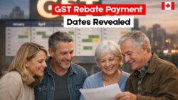 GST Rebate Schedule Released on 13 January 2026 Showing When Payments Will Arrive This Year